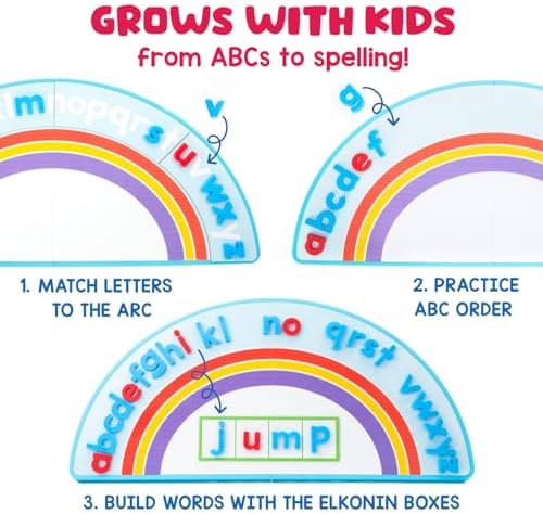 Educational Insights ABC Arc Mat AlphaMagnets Set - Magnetic Letter Board, Toddler Alphabet Magnets, Magnetic Letters and Numbers, ABC Learning Toys for Kids Ages 3-5, Spelling Toys, Alphabet Arc - Image 3