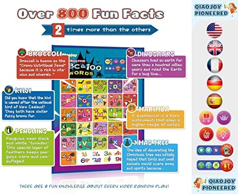 Bilingual Interactive for Kids Talking USA Map Alphabet Poster for Toddlers Learning and Educational Toys,Talking Educational Chart for Ages 3 to 12 Years Old,Learning ABC Letters for Preschool/Gift - Image 3