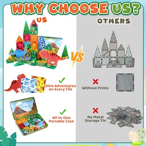 Travel Magnetic Tiles for Toddler Boys Kid, 36PC Mini Dinosaur Sets Airplane Restaurant Road Trip Activities Car Toys for Age 3 4 5 6 7 8 Year STEM Magnet Blocks Easter Basket Stuffers Gifts - Image 5