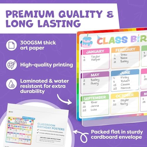 Momo & Nashi 2pc Happy Birthday Poster for Classroom - Birthday Chart for Classroom Bulletin Board, Classroom Decor for Teacher Elementary & Kindergarten - Back to School Supplies Decorations - Image 3