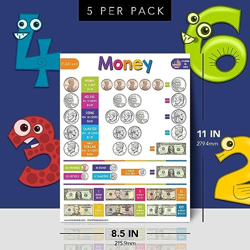 FoldCard U.S. Money Chart Educational Poster 8.5x11 5pk - Image 2