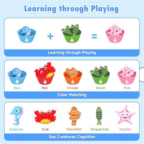 Toddler Toy Montessori Toys for 1 Year Old Baby Boy Girl, Fishing Game - Image 3