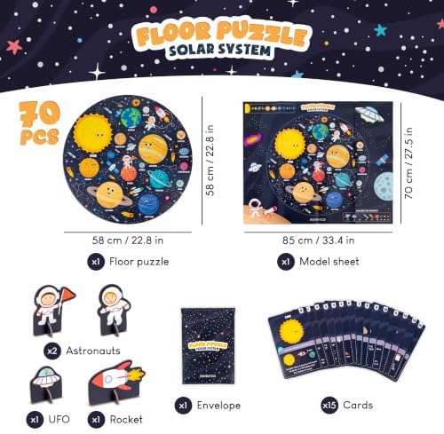 BONNYCO Giant Floor Puzzles for Kids Solar System with 70 Large Pieces. Round Space Puzzle with Planets, 23 x 23 in, 15 Cards, 4 3D Figures, Guide. Learning Gifts, Toys for 4 Year Old Boys - Image 2
