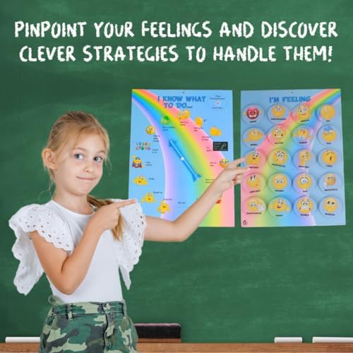 Thought-Spot I Know What to Do Feelings Poster Elementary Autism and ADHD Helps Kids Identify Moods and Make Positive Choices Emotional Coping Skills Chart - Image 5