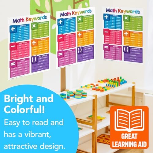 FoldCard Math Keywords Chart Educational Poster 8.5x11 5pk - Image 5