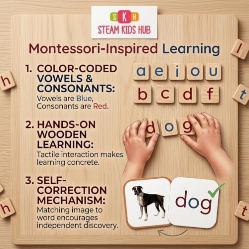 Montessori Wooden CVC Word Game | Real Photo Phonics Flash Cards Ages 3+ - Image 3
