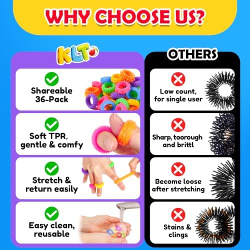 KLT Fidget Toys Bulk for Kids: 36 Pack Sensory Rings for Stress - Quiet Fidget Rings for Classroom Prize Box - Bulk Party Favors Goodie Bag - Small Calming Toys for Autism - Image 4
