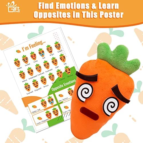 Social Emotional Learning Toy, Big Feelings Carrot Emotion Card for Kids - Image 4
