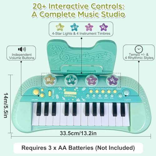 Sealive Toddler Piano Keyboard Toy for Kids Ages 1-3, 24-Key Baby Piano - Image 3