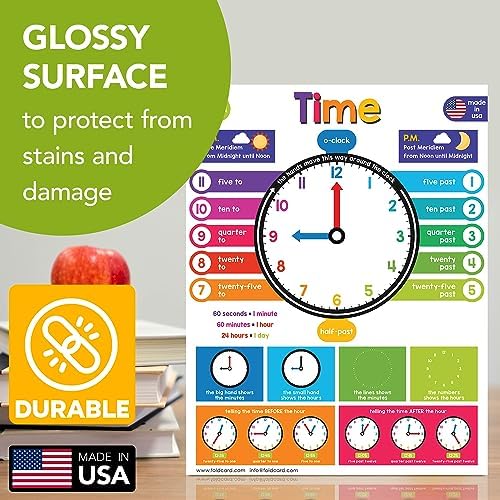 FoldCard Time Chart Educational Poster 8.5x11 5pk - Image 3