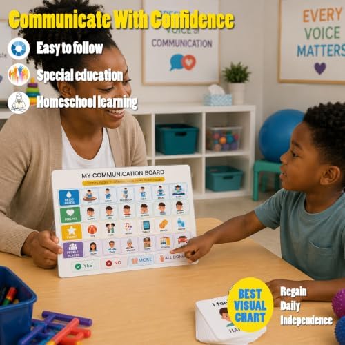Communication Board for Kids – Step-by-Step Laminated Visual Chart for Autism, Speech Therapy, Special Education, Home & Classroom, 9 x 12 Inch - Image 5