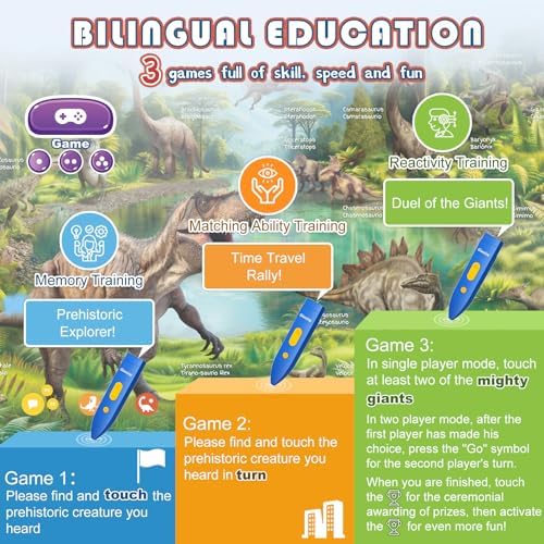 Interactive Dinosaur Toys Learning Poster, Dinosaur Talking Poster, Bilingual Dinosaur Talking Educational Children Toy with Sound Effects, Dinosaur Toys for Ages 3-12, Best Dinosaur Party Gift - Image 4