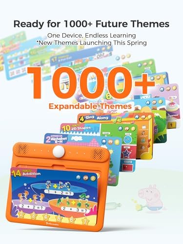 190 Themes Learning Cards with Kids Learning Pad X100 Bundle for Aged 4 5 6 Year Old - Image 6