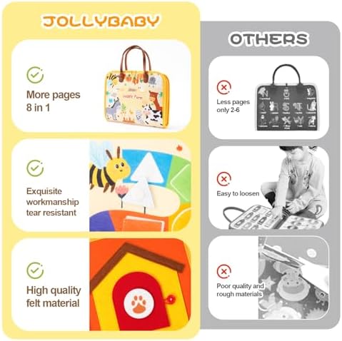 Jollybaby Soft Busy Books Sorting Toy for 18 M+ Baby Yellow - Happy Farm - Image 4