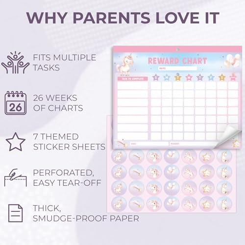 ZICOTO Fun Magnetic Reward Chart for Kids - Unicorn Chore Chart for Girls - Image 7