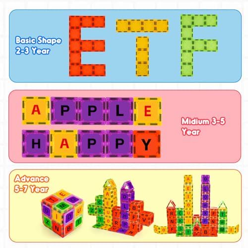 Magnetic Tiles Letters Toys, Alphabet Learning Toys for Toddlers 1-3 2-4 4-8, Classroom Must Have 48PCS Construction Toy, Toddler Games for Preschool Kids Spelling, Learning, Building, Educational Toy - Image 6