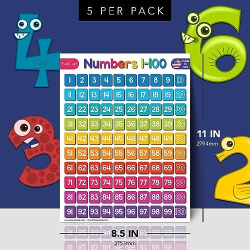 FoldCard Numbers 1-100 Chart Educational Poster 8.5x11 5pk - Image 2