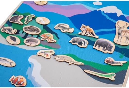 Montessori Land and Water Map with 25 Wooden Animals - Learning Geography and Zoology Mat Educational Toys,Interactive Learning Tool,World Map for Kids,Montessori Map for Kids 4-8 Years - Image 7