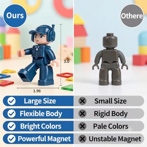 12 Pieces Large Magnetic People Figures for Kids Compatible with Lego - Image 2