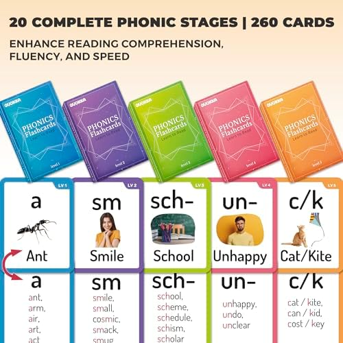Flash Cards for Toddlers — Learning Alphabet Flashcards for Kids 5-8 - Image 3