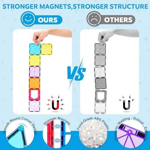 Ryoichi 138PCS Magnetic Tiles Set with 2 Cars for Kids Ages 3-9+ Years - Image 6