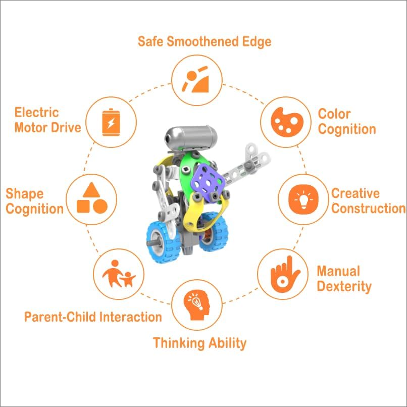 107Pcs Motorized Erector Sets for Kids Ages 4 5 6 7 8+,STEM Building Toys for Boys Girls 3-5 4-8 5-7 6-8 Year Old,Engineering Kit,Electric Motor,Creative Educational Gift Learning Activities - Image 2