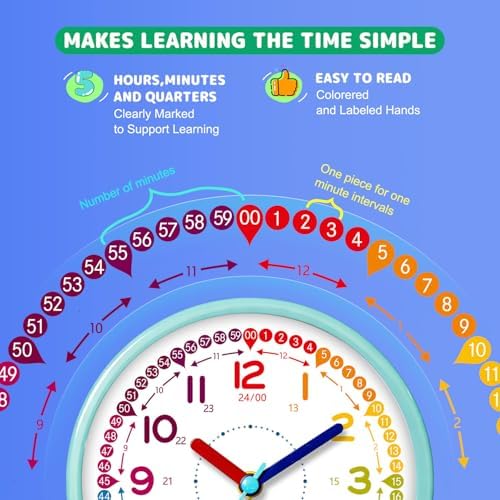 Kids Alarm Clock, Silent Non-Ticking, Analog Learning Clock for School Beginners, Stylish Round Metal Clock, Battery Operated, Loud Ringing Kids Back to School Gifts - Image 2