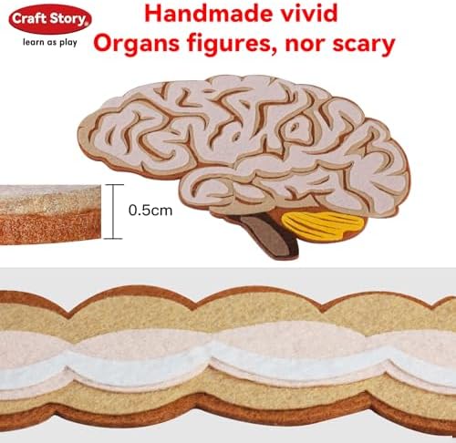 Craftstory Teaching Body Parts Felt Board Stories for Toddlers, Arts Crafts Toys for Kids Sensory Activities Teacher Daycare Supplies - Image 6