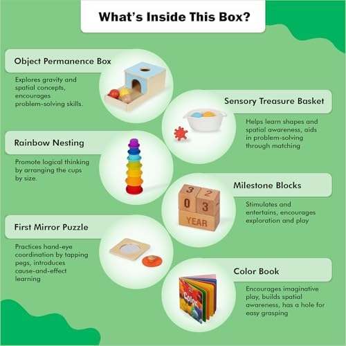 Montessori Toys for Babies 7-12 Months - 6-in-1 Baby Learning Set w/Object Permanence Box, Color Book, Milestone Blocks & More - Educational Toys for Fine Motor & Cognitive Development - Image 5