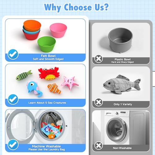 Toddler Toy Montessori Toys for 1 Year Old Baby Boy Girl, Fishing Game - Image 6