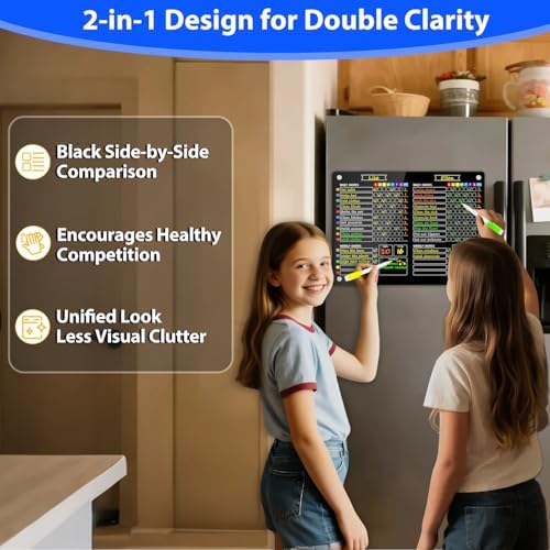 PigPotParty 2-in-1 Acrylic Magnetic Chore Chart for 2 Kids, Large 16x12 in - Image 3