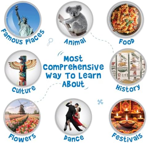 Imagimake Mapology World Flash Cards for Kids 8+ Years - Image 4