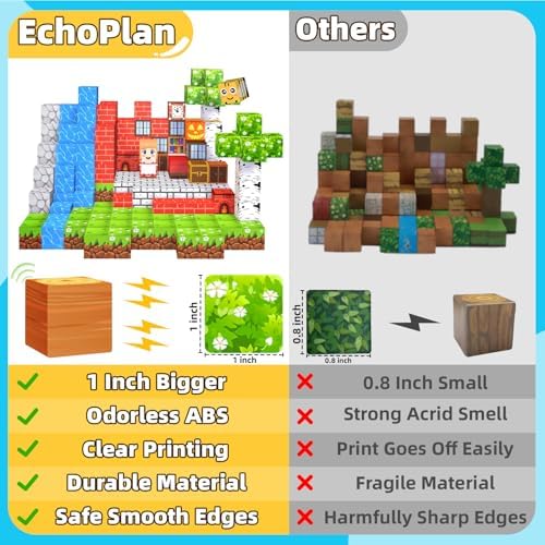 EchoPlan Magnetic Blocks, 200PCS Magnetic Building Blocks for Kids Ages 3+ - Image 4