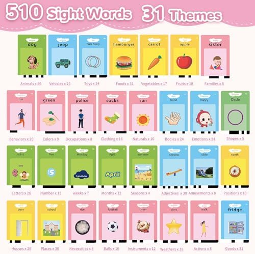 Talking Flash Cards with 510 Sight Words, Girls Toys for 2-4 Years (Pink) - Image 2