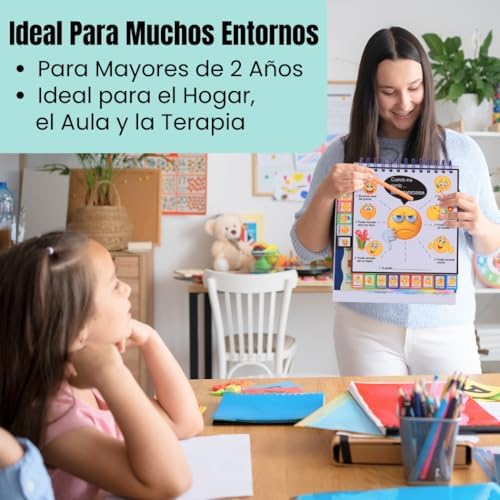 Thought-Spot I Know What to Do Flipbook (Sp/Eng) | Emotions Wheel & Feelings Chart | Emotional Regulation Tool Home, Class, or Calm Down Corner | Helps Kids Learn Coping Skills | Autism Must-Have - Image 5