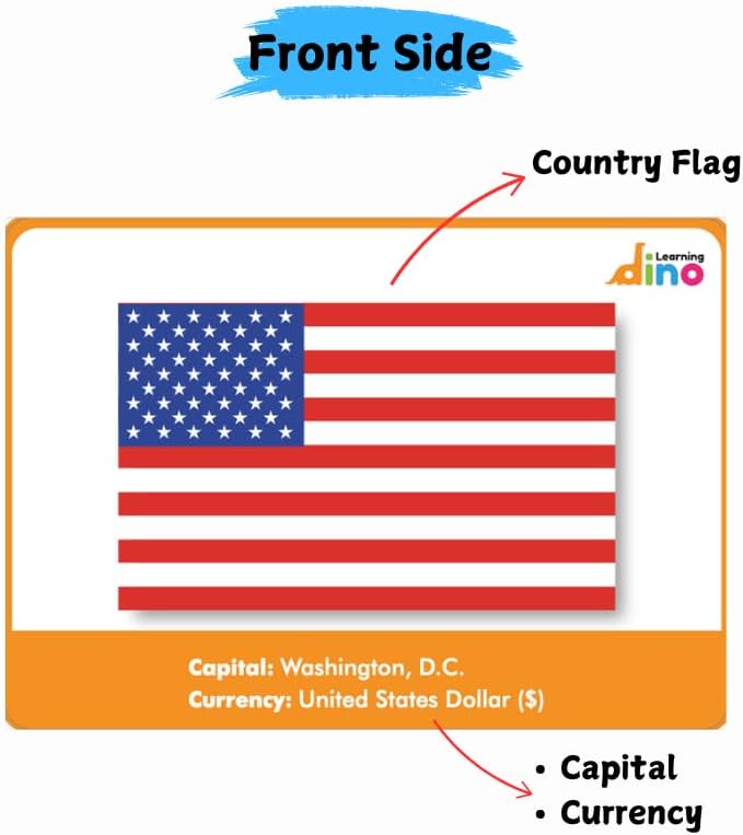 Flags of The World Flashcards | Covers 50 Countries with Country Flag, Map, Economy, Language, Currency & More | Helps Kids Learn Geography in a Fun Way | Premium Quality | by Learning Dino - Image 4