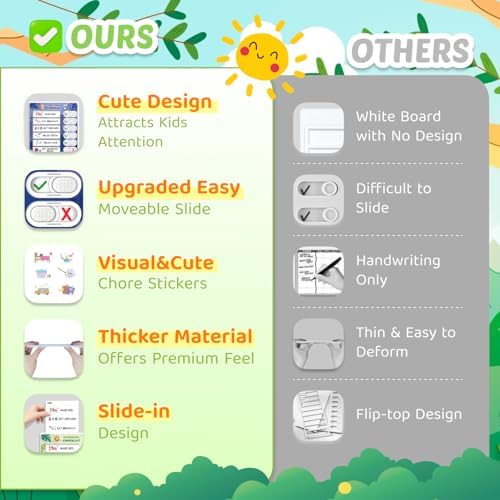 3 in 1 Bedtime/Morning/Weekly Zoo Routine Chart for Kids, Magnetic Chore Chart for Toddlers, Visual Schedule for Kids Toddlers Schedule Board for Home - Image 2