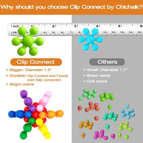 Clip Connect 100 Pieces | Diameter 1.5", Interlocking Solid Plastic Building Blocks Set Early STEM Educational Toy for Preschool Kids Boys and Girls, Promotes Fine Motor Skills & Sensory Development - Image 2
