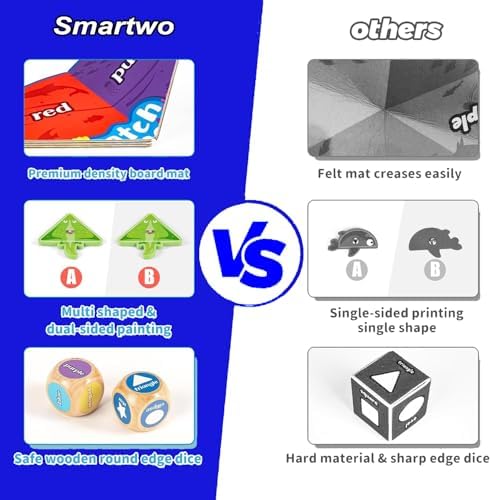 Montessori Toys for 3+,Wooden Magnetic Fishing Game Educational Shape & Color Sorting for Kid 3-5,Boy Girl Preschool Learning Motor Skill Matching Activity Toy for Age 3+ (Foldable mat) - Image 4