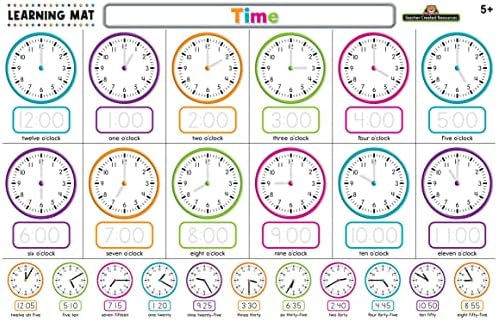 Teacher Created Resources Time Learning Mat (TCR21023) - Image 2