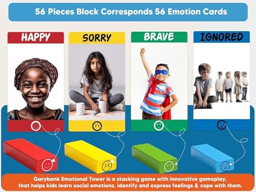 Garybank Emotion Tower Social Skill Game for Kids, Social Intelligence Game - Image 2