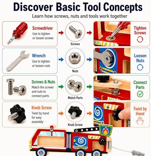 Wooden Fire Truck Screw Activity Board with Tools, Montessori-Inspired, 3+ - Image 4