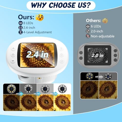Odatay 4K 1000X Digital Microscope for Kids with 32G Card, Long Distance Viewing & 2.4" Screen Portable Handheld Edu Toys for Age 3-12 Exploring Bugs Plants at Home Classroom & Outdoor Travel, White - Image 2