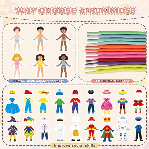 18PCS Dress Up Lacing Card | Girl Montessori Toys Sewing Kits for Kids - Image 2