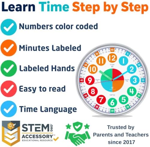OWLCONIC Kids Teaching Clock - Learning Clock, Silent 10in, Classroom Decor - Image 3
