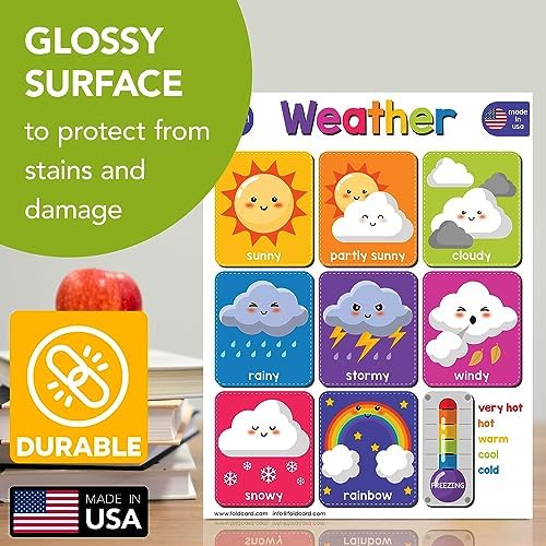 FoldCard Weather Chart Educational Poster 8.5x11 5pk - Image 3