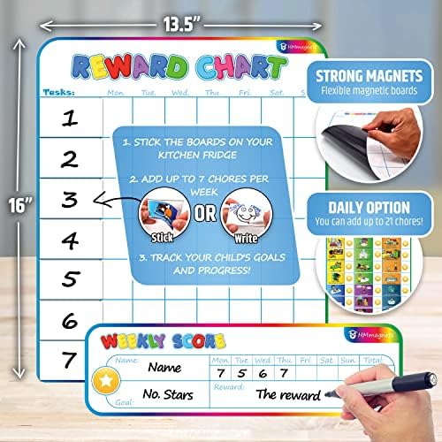 Large Magnetic Reward Chart for Kids - 127 Pre-Written Stickers (Including Potty Training) + 30 Customizable Chores - Behavior, Responsibility & Incentive Routine Star Chart for Fridge (1 Kid Version) - Image 5