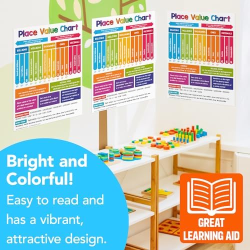 FoldCard Place Value Chart Educational Poster 8.5x11 5pk - Image 5