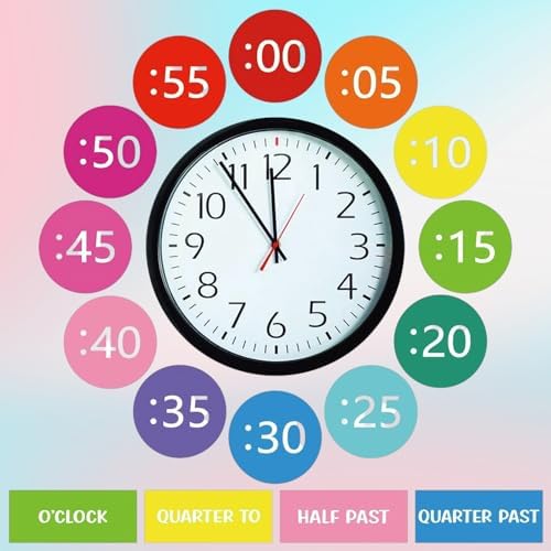 Clock Numbers Bulletin Board Kits Telling Time Teaching Clock for Kids by Sereliy