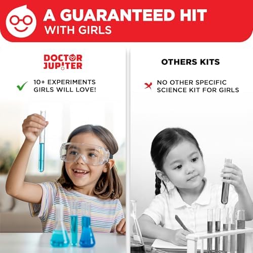 Doctor Jupiter Girls' Color Science Experiments Kit for Kids Ages 4+ - Image 7
